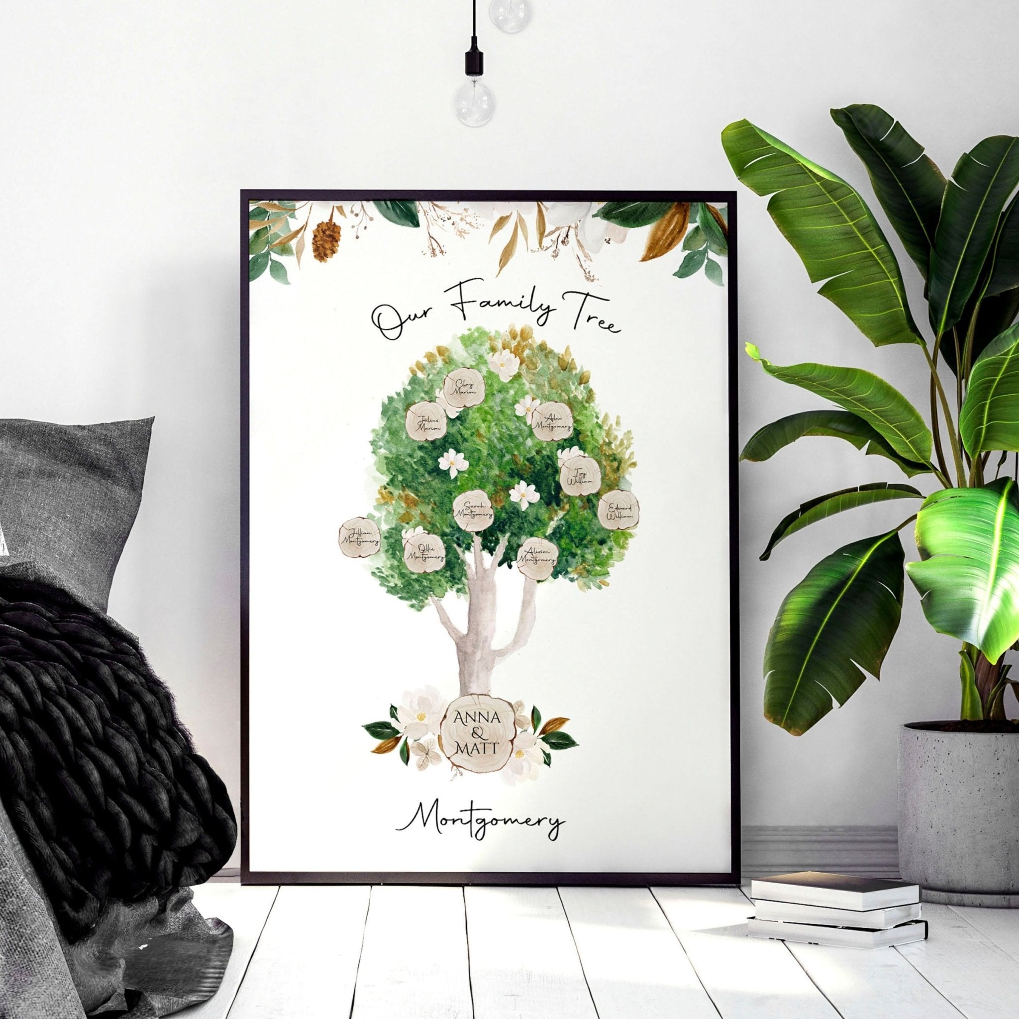 Personalised family tree wall art print featuring a watercolour design with spaces for family member names, ideal for home decor.