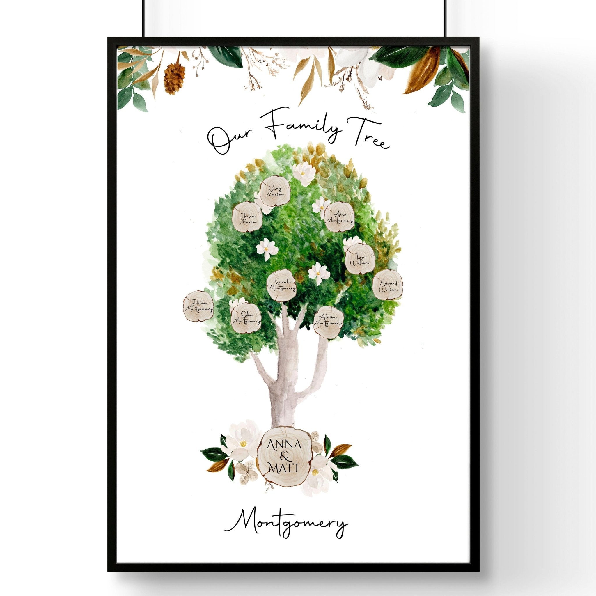 Personalised family tree wall art print featuring a watercolour design with spaces for family member names, ideal for home decor.