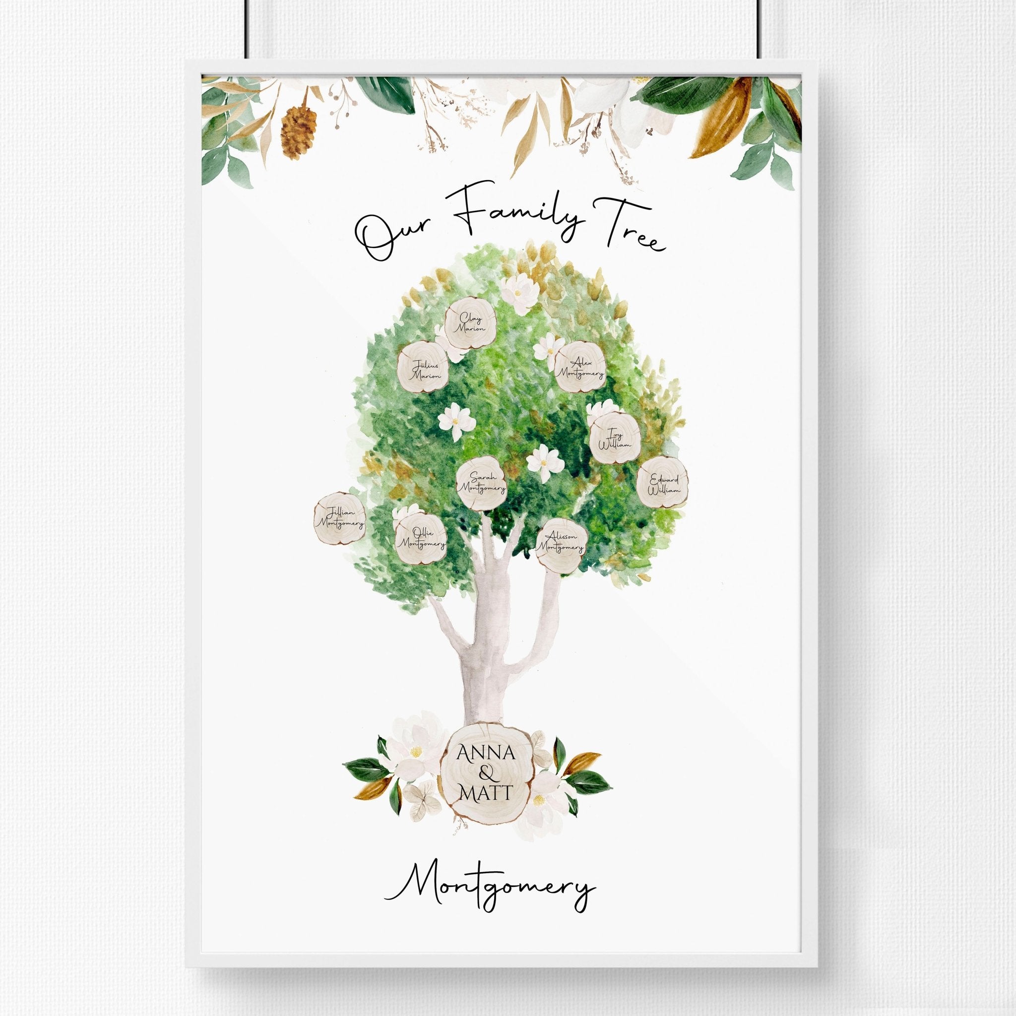 Personalised family tree wall art print featuring a watercolour design with spaces for family member names, ideal for home decor.