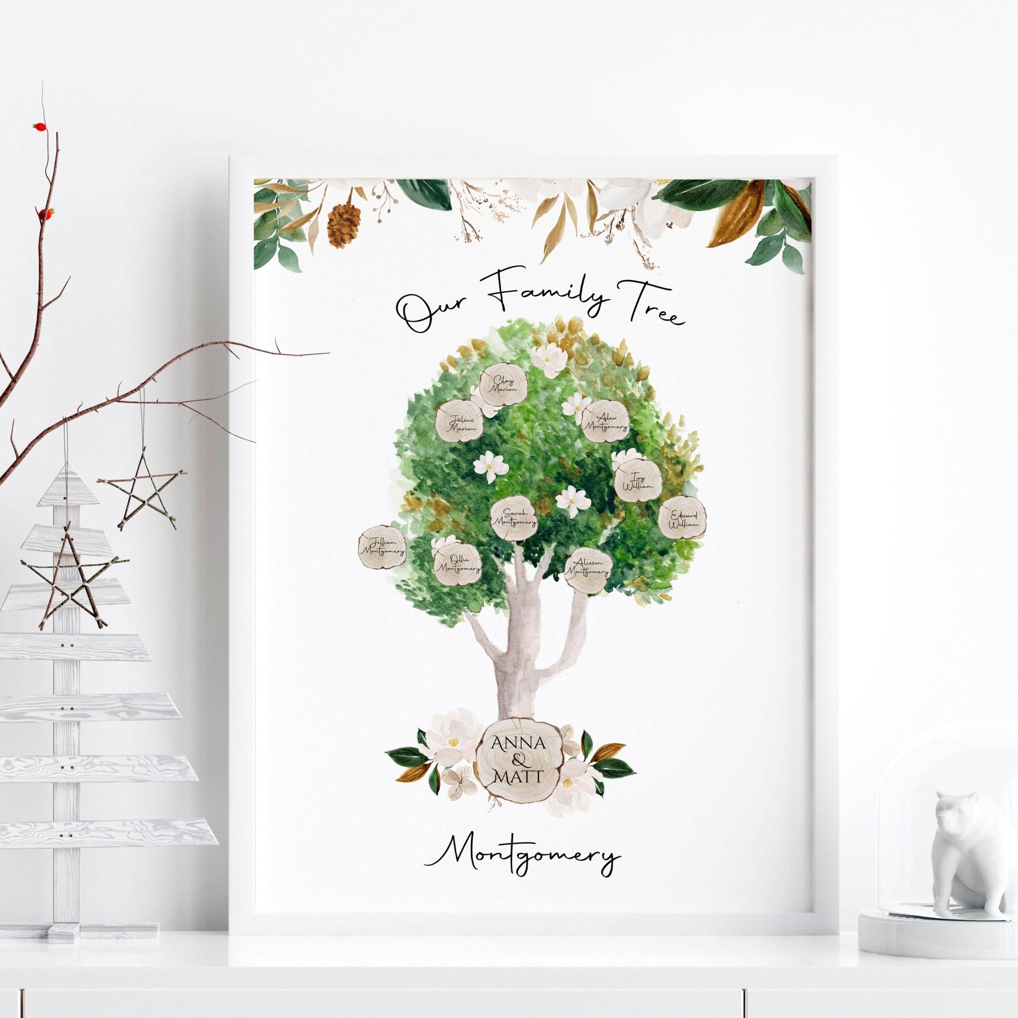 Personalised family tree wall art print featuring a watercolour design with spaces for family member names, ideal for home decor.