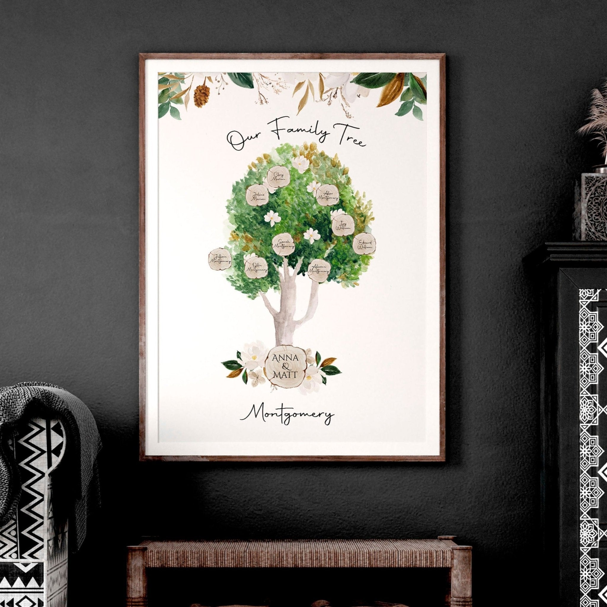 Personalised family tree wall art print featuring a watercolour design with spaces for family member names, ideal for home decor.