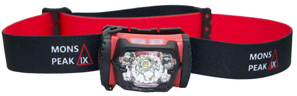 Minion 220 Headlamp showcasing its lightweight design, adjustable headband, and powerful Cree XP-G LED light features.