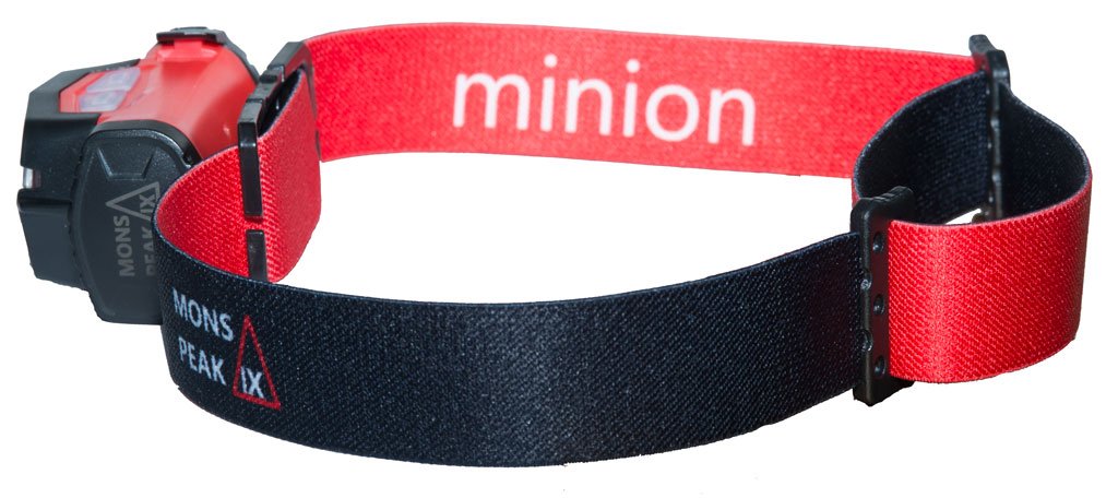 Minion 220 Headlamp showcasing its lightweight design, adjustable headband, and powerful Cree XP-G LED light features.