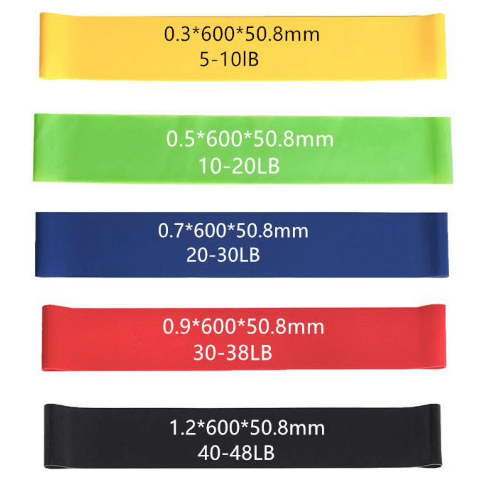 5 Piece Set of Resistance Body Bands in various colors with a convenient carry bag, showcasing their durable latex design and resistance levels.