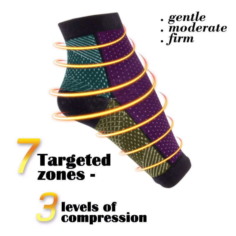 A pair of Anti-Fatigue Compression Socks designed for improved circulation and swelling relief, featuring a breathable fabric and targeted compression zones.