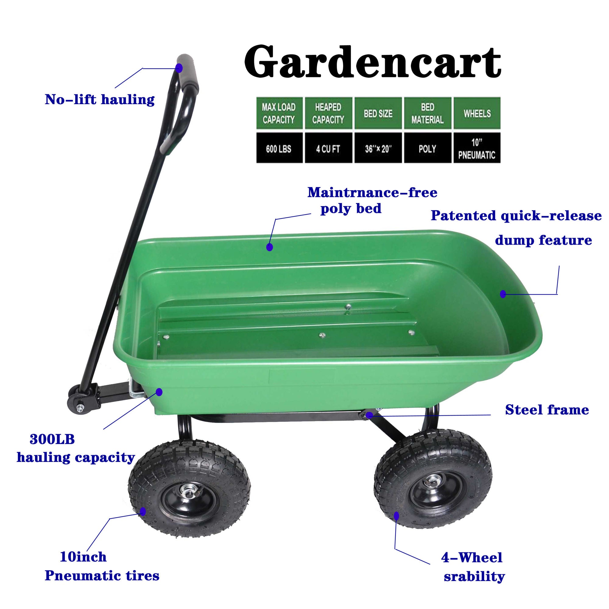 Poly Garden Dump Cart with steel frame and 10-inch pneumatic tires, designed for heavy loads and easy maneuverability.