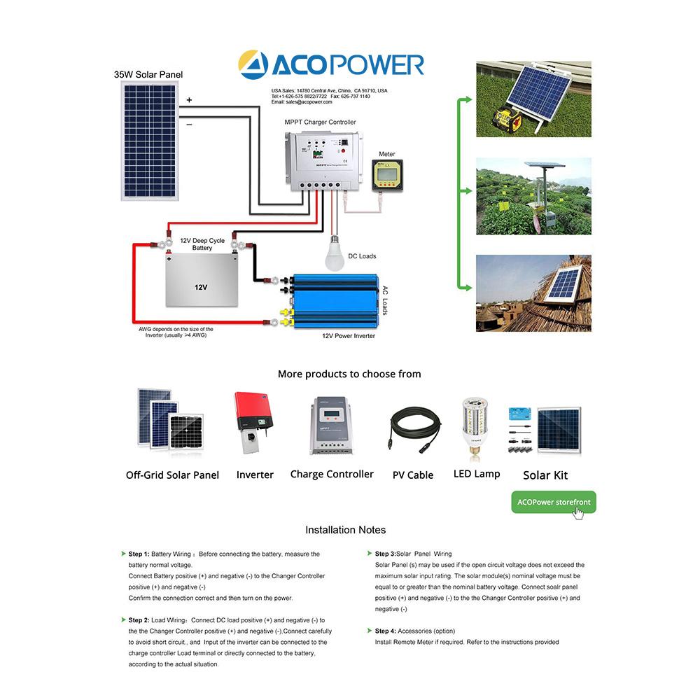 ACOPower 35 Watts Polycrystalline Solar Panel Module, compact and efficient for off-grid applications.