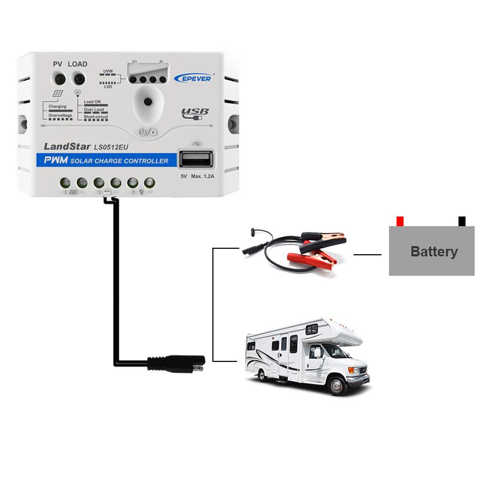 ACOPOWER 50W 12V Solar Charger Kit featuring a high-efficiency solar panel and a 10A charge controller, ideal for off-grid applications.