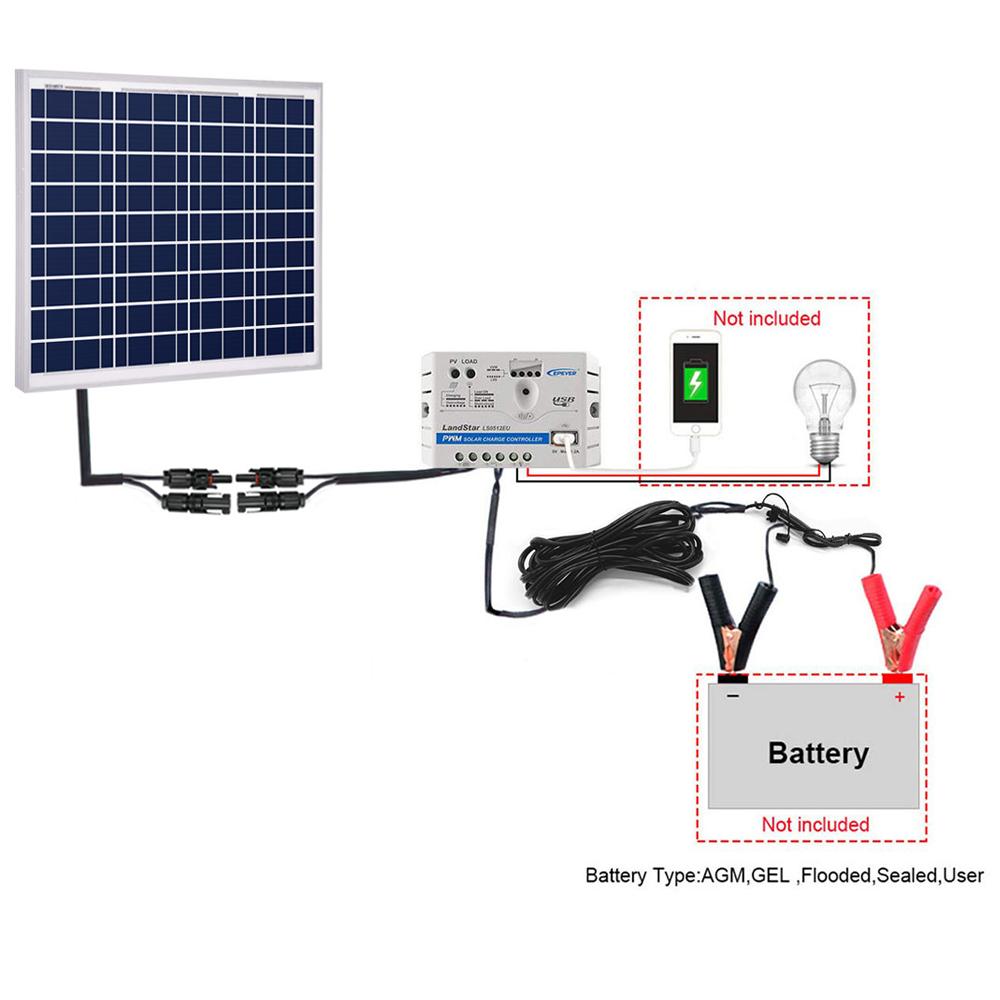 ACOPOWER 50W 12V Solar Charger Kit featuring a high-efficiency solar panel and a 10A charge controller, ideal for off-grid applications.