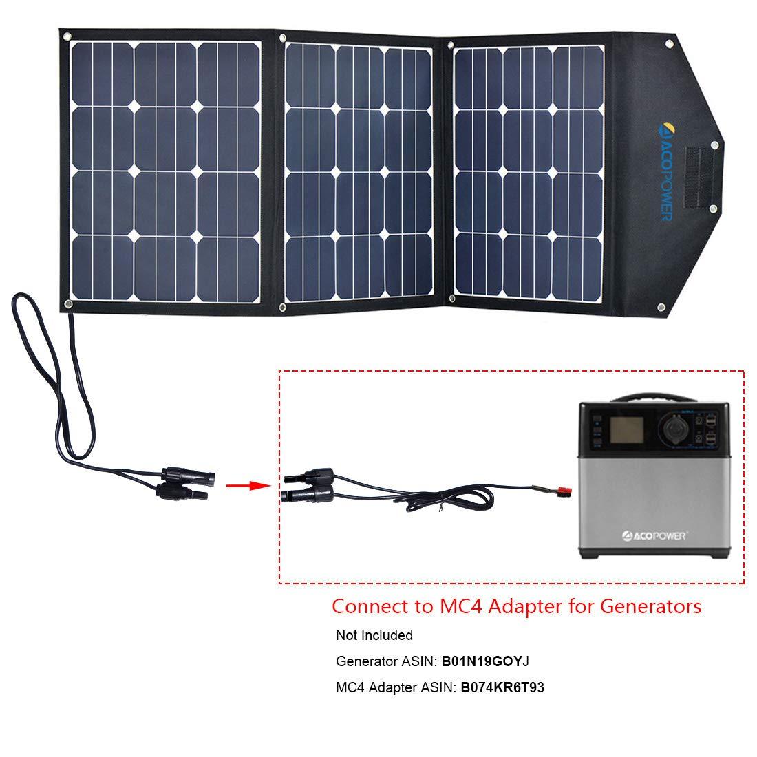 ACOPower 120W Foldable Solar Panel Kit with 20A charge controller, showcasing its portable design and included accessories for outdoor power solutions.