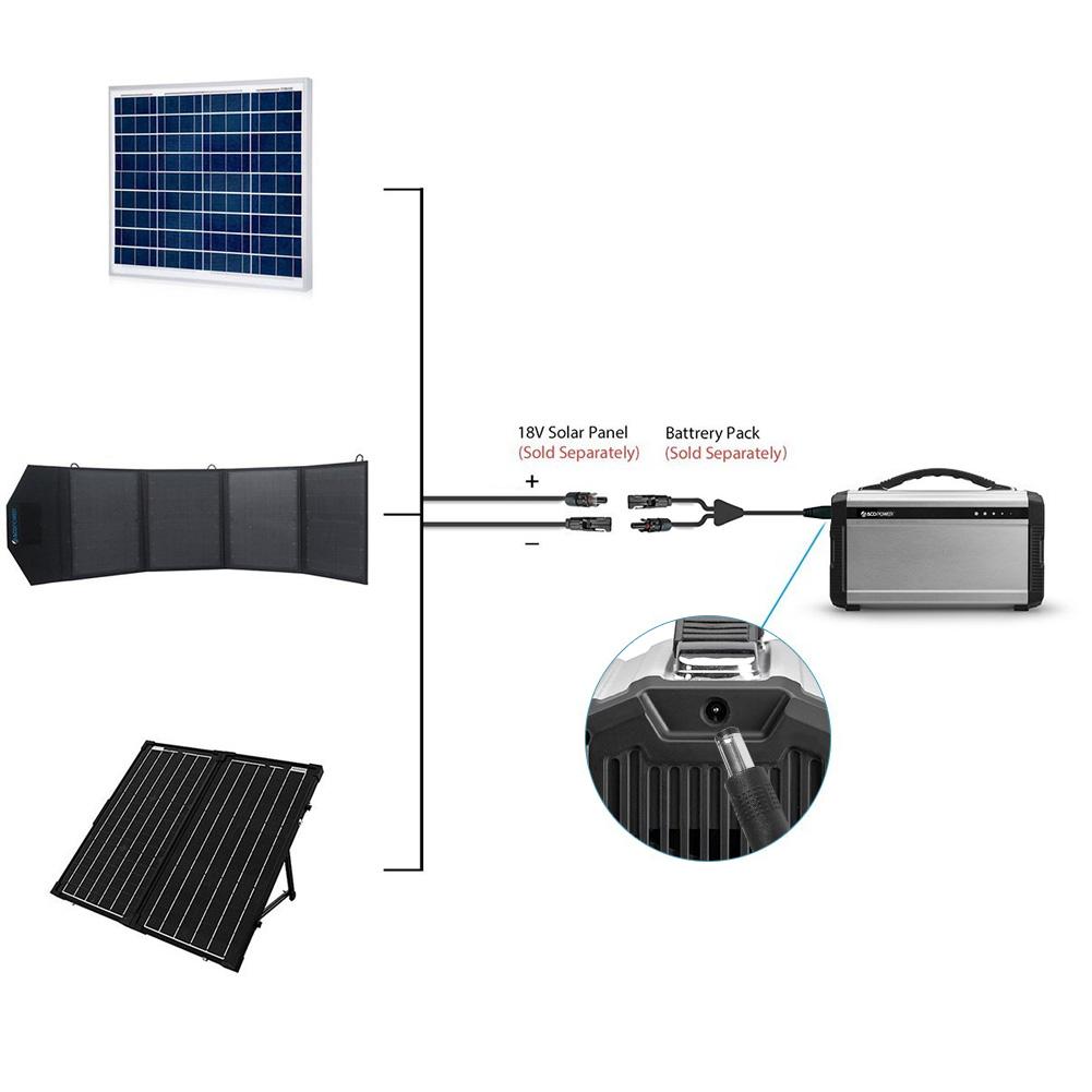 ACOPOWER Solar Panel connector DC5521 adapter featuring male and female ends for solar panel connections, designed for durability and efficiency.