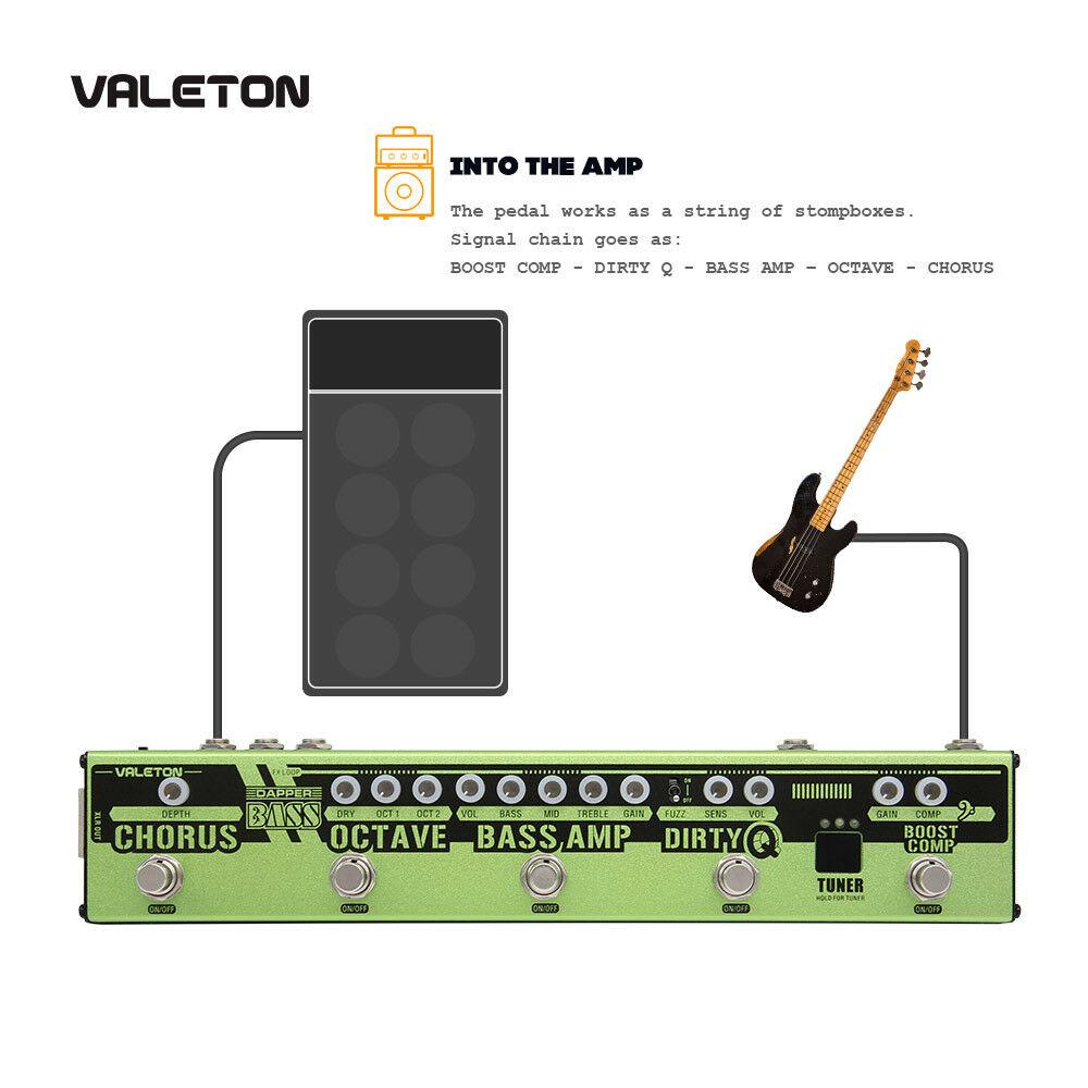 Dapper BASS Multi Effects Pedal Strip showcasing its 6 effects including tuner, chorus, and octaver in a compact design.