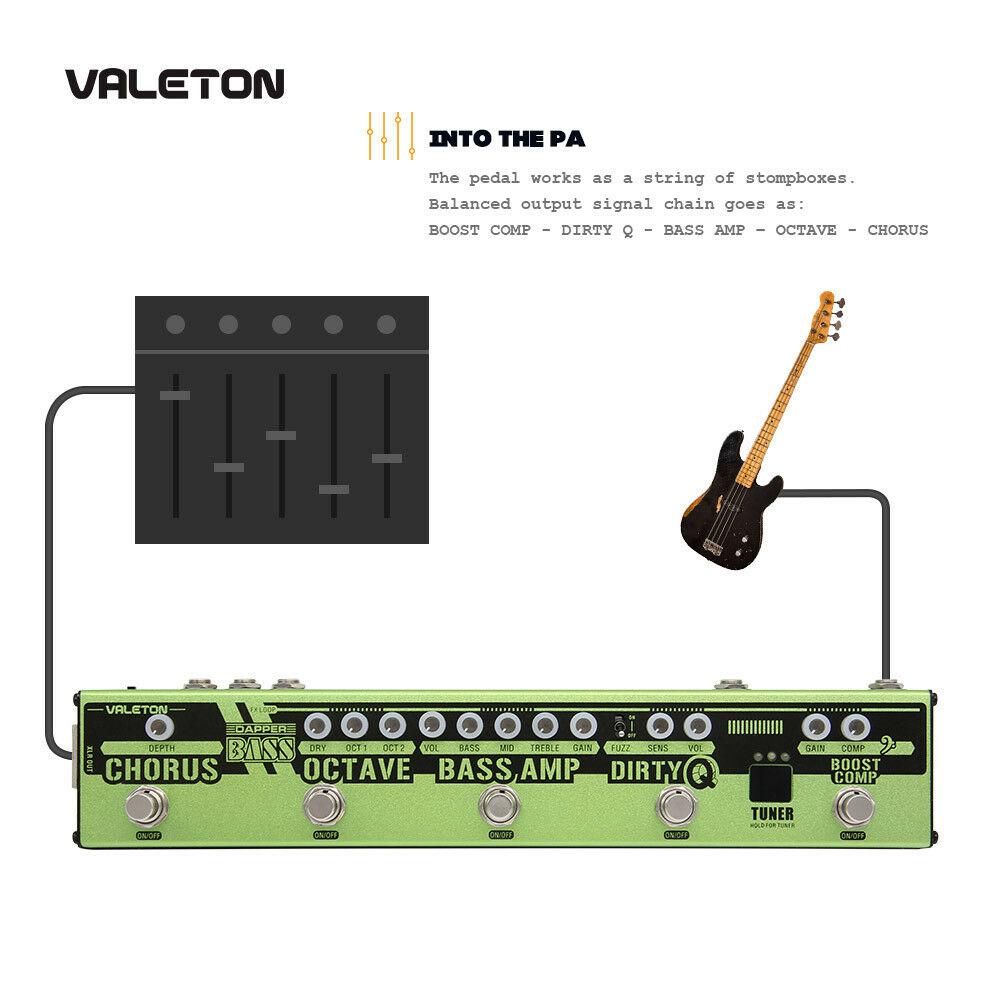 Dapper BASS Multi Effects Pedal Strip showcasing its 6 effects including tuner, chorus, and octaver in a compact design.