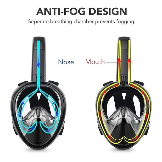 A full face snorkel mask with a transparent visor, designed for 180-degree views, featuring adjustable straps and a ventilated storage bag.