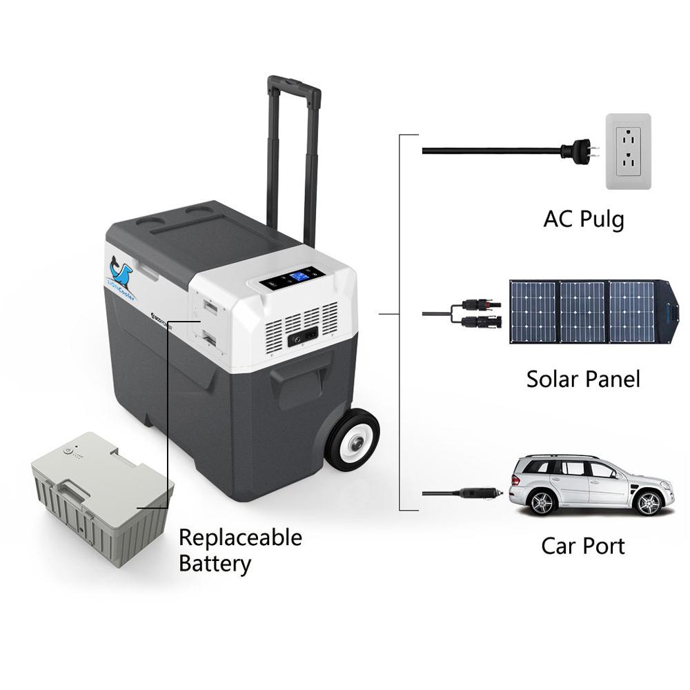 LiONCooler Combo X30A Portable Solar Fridge/Freezer with 90W Foldable Solar Panel, showcasing its sleek design and functionality.