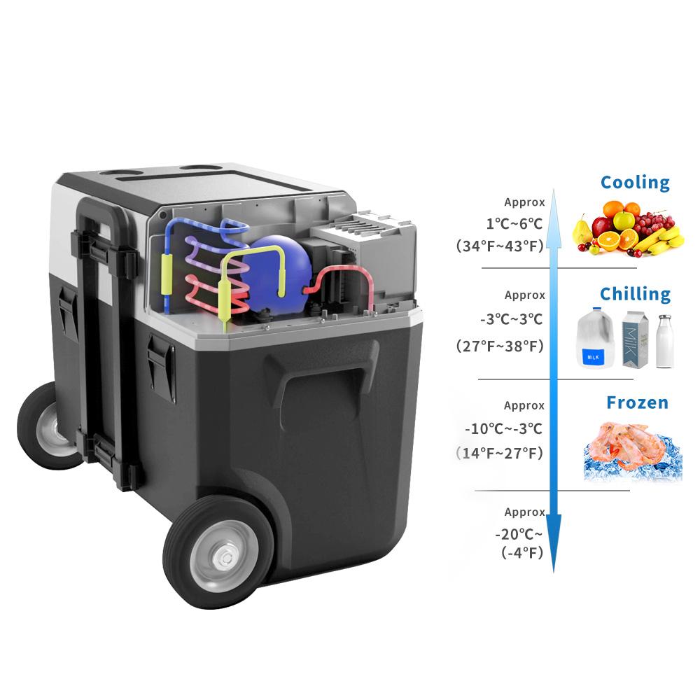 LionCooler X40A Portable Solar Fridge Freezer with a sleek design and large wheels, perfect for outdoor adventures.