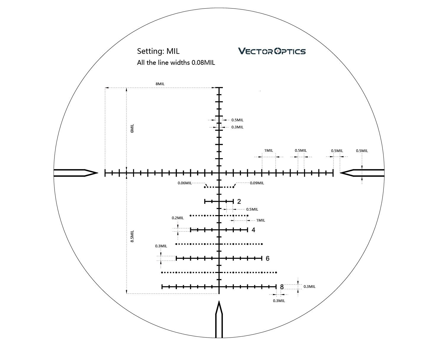 Rifle scope reticle, MIL setting.