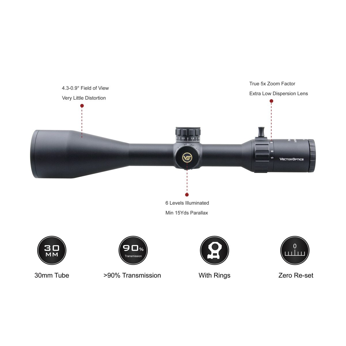 Optics Paragon GenII 5-25x56 tactical riflescope with side focus and illuminated reticle, showcasing its sleek black matte finish.