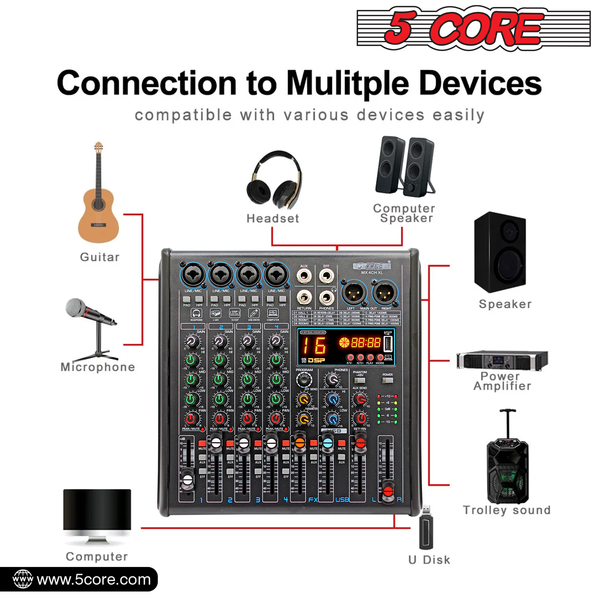 5 Core 4 Channel Audio Mixer with Bluetooth and USB interface, featuring a compact design and multiple input options.