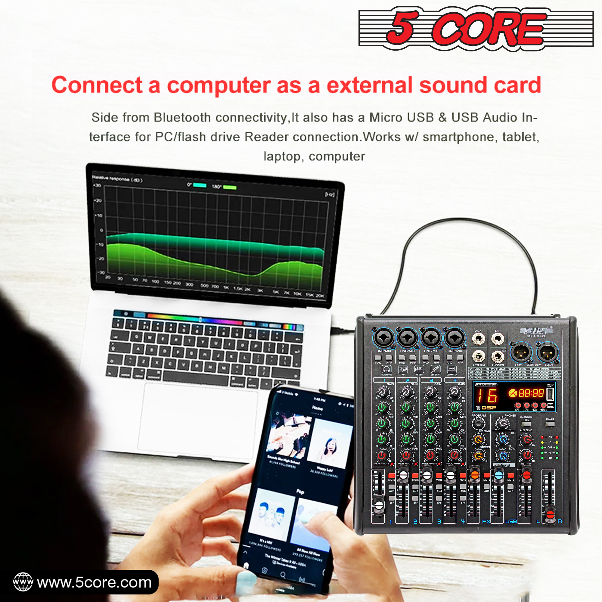 5 Core 4 Channel Audio Mixer with Bluetooth and USB interface, featuring a compact design and multiple input options.