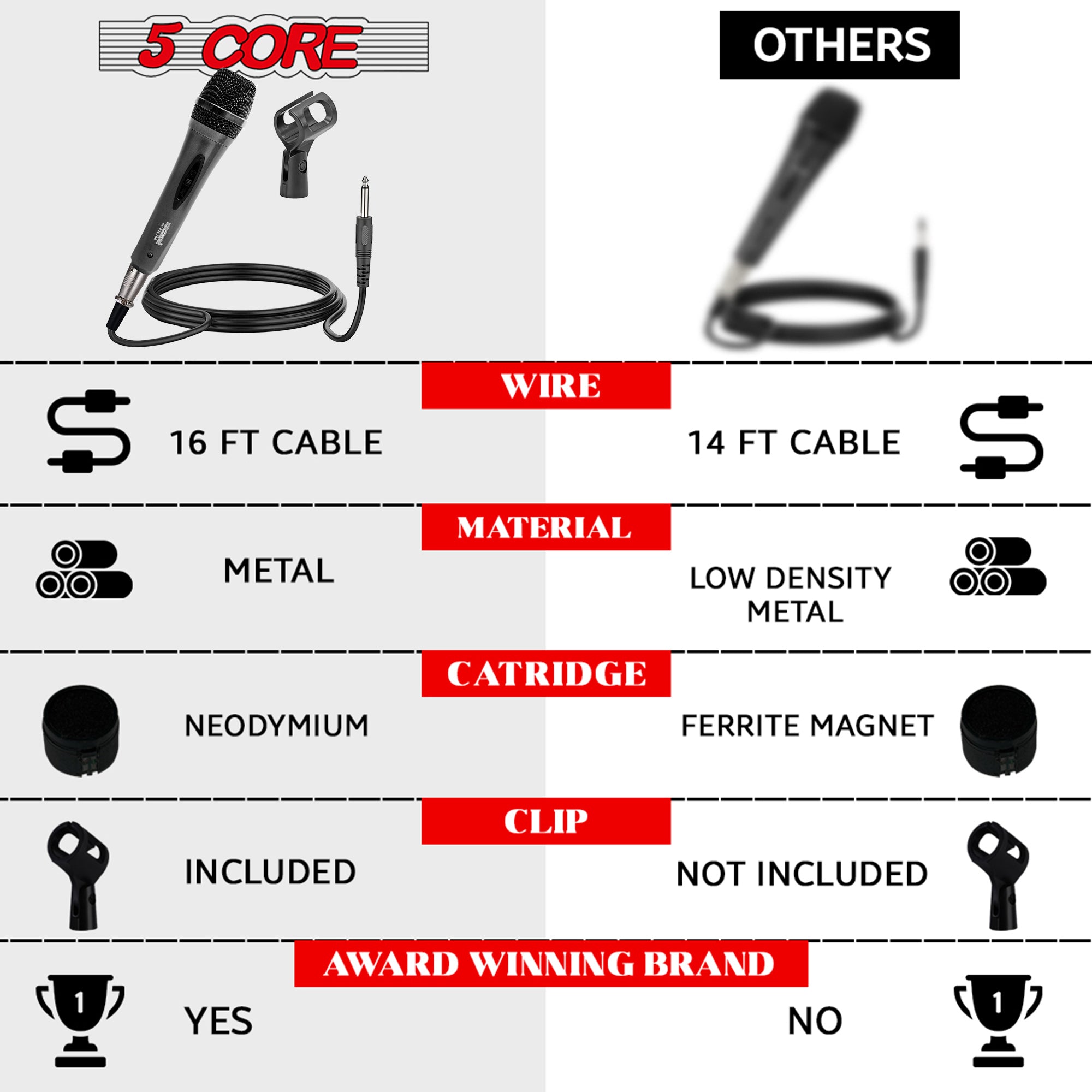 Four dynamic microphones with XLR cables, ideal for karaoke and vocal performances, showcasing rugged design and professional quality.