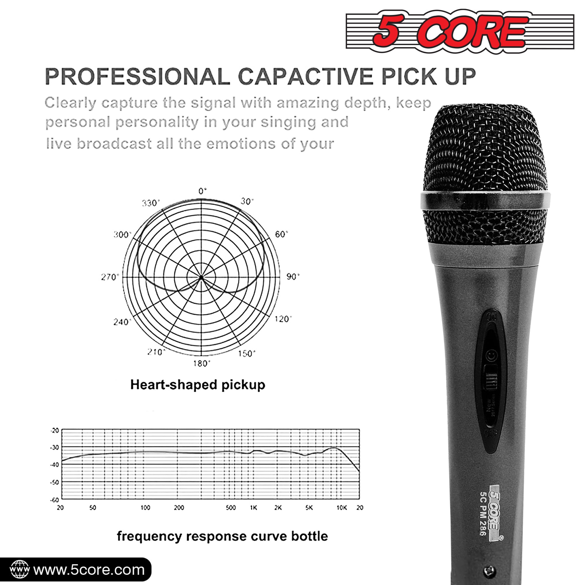 Four dynamic microphones with XLR cables, ideal for karaoke and vocal performances, showcasing rugged design and professional quality.