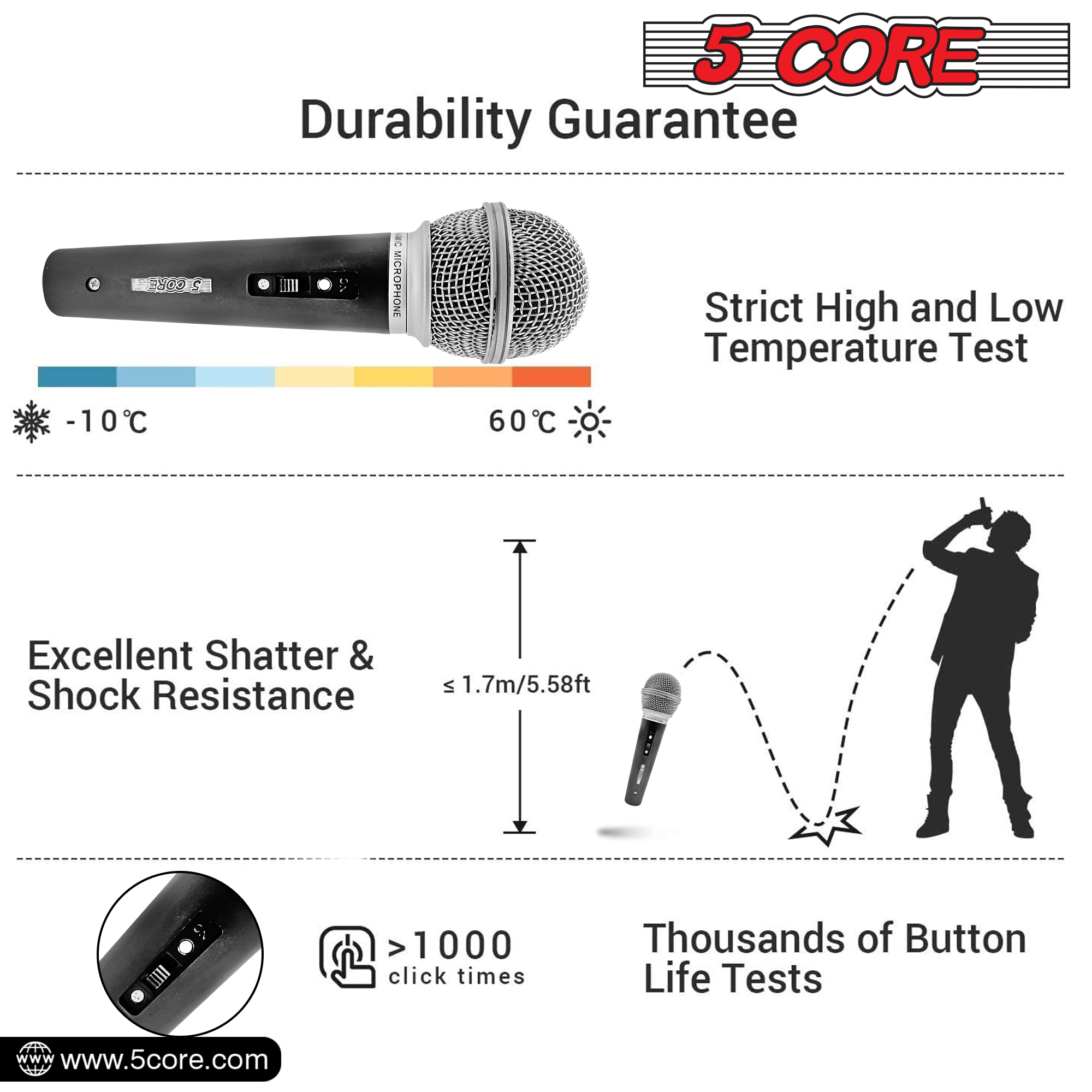 5 CORE Premium Vocal Dynamic Cardioid Handheld Microphone with XLR cable, designed for live performances and studio recordings.