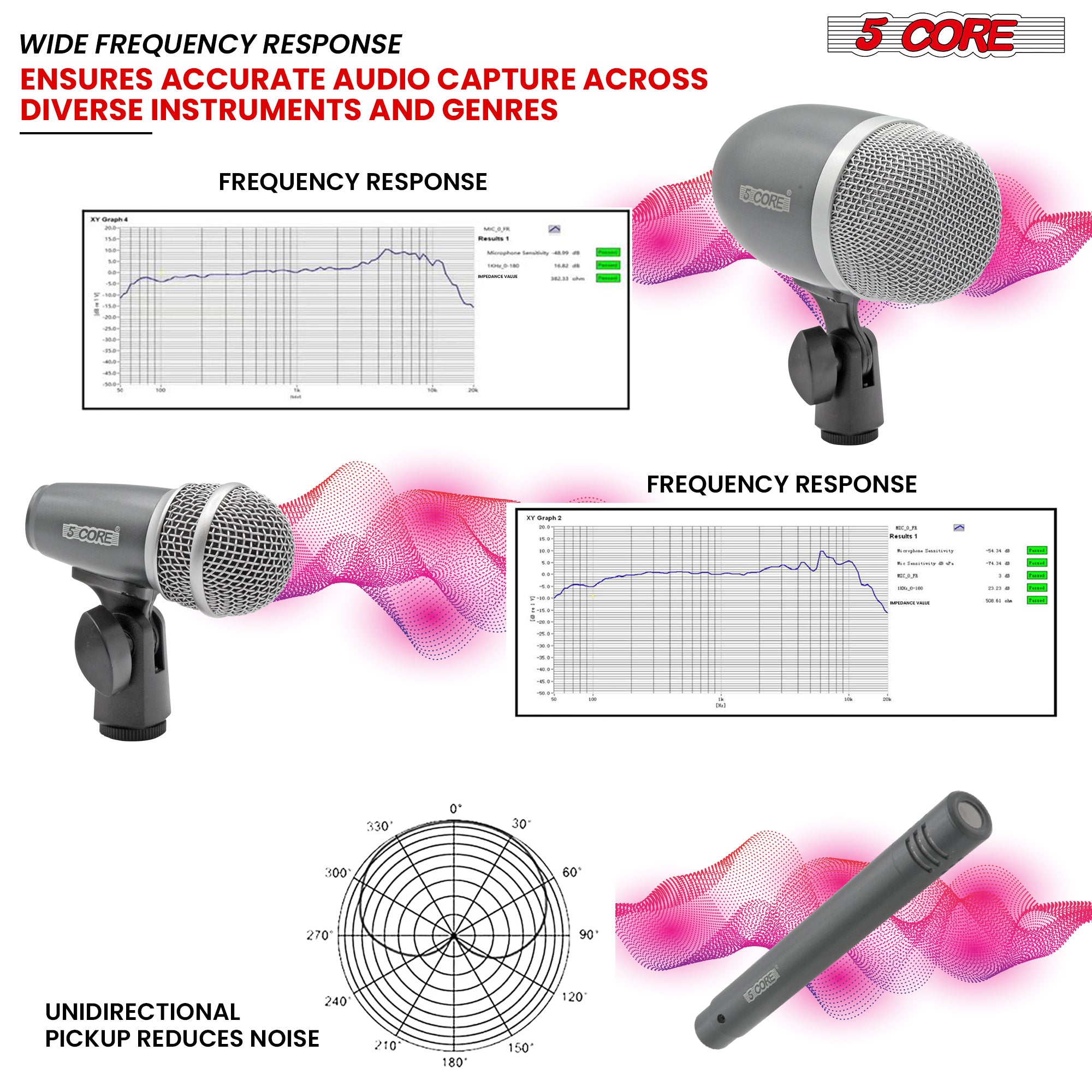 5 Core Conga Mic Snare Tom Cardioid Dynamic Microphone designed for drummers, featuring a large diaphragm and durable steel mesh grille.