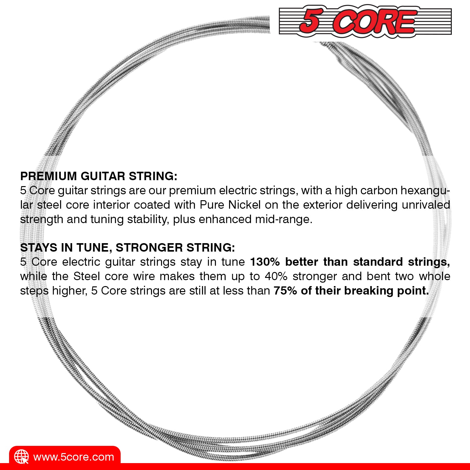 5 Core Electric Guitar Strings in a pack, featuring pure nickel construction and hex core design for enhanced performance.