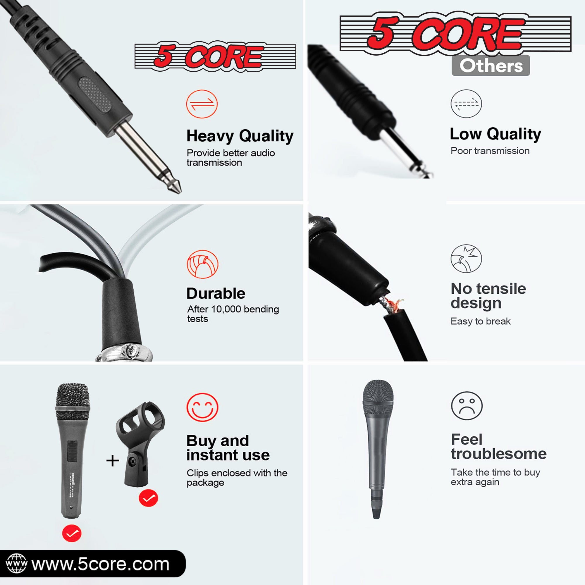 5 Core Microphone for Singing Karaoke with XLR connection, featuring a rugged design and built-in pop filter.