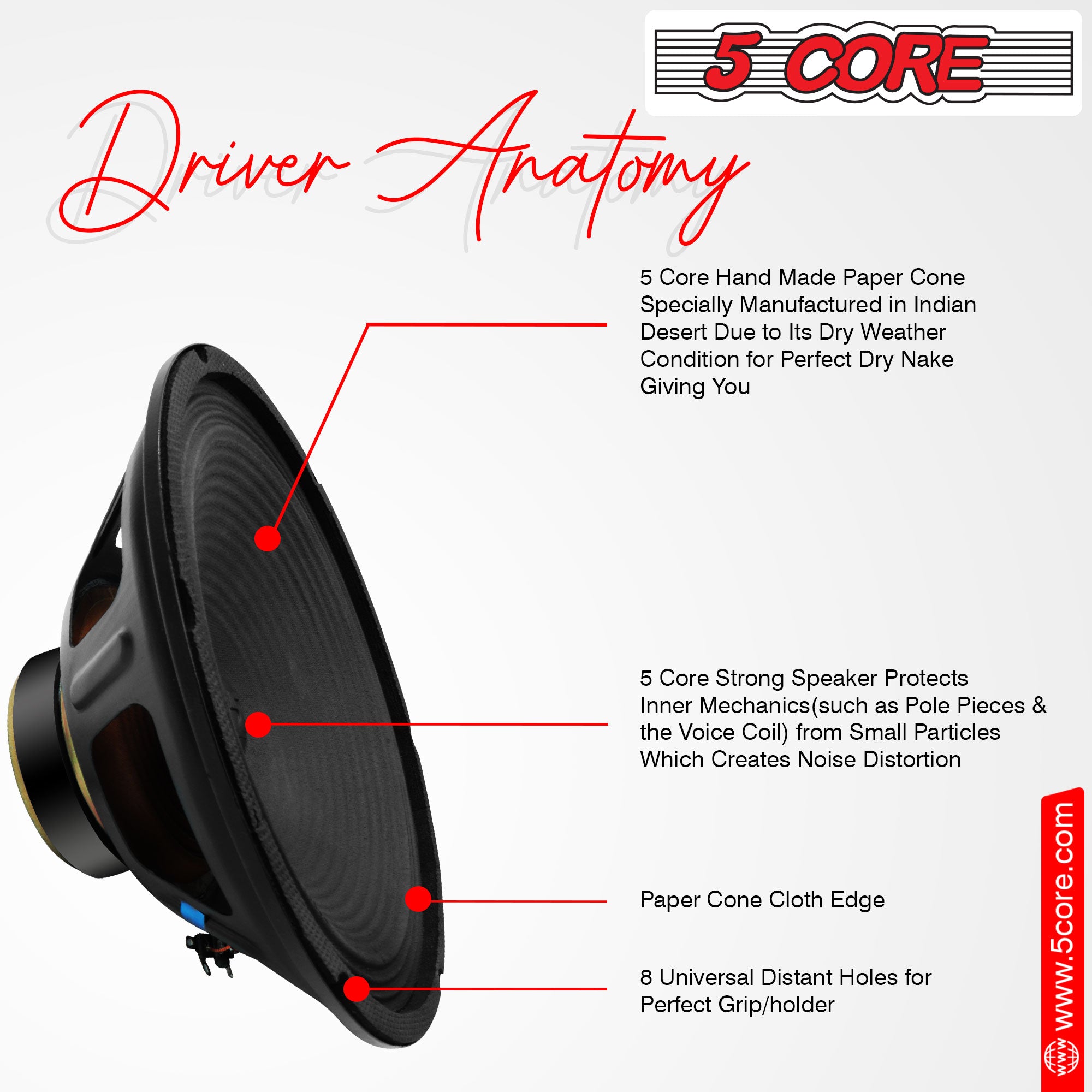 5Core 10 inch Guitar Speaker with 60W RMS and 13Oz magnet, designed for rich sound quality and durability.