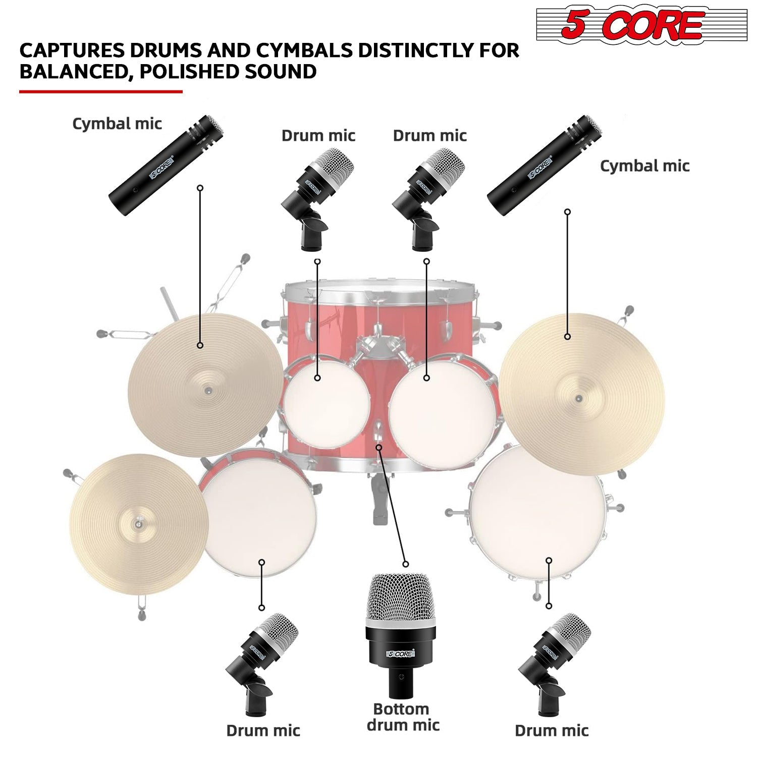 5Core Drum Mic Kit featuring 7 professional microphones for drums, including bass, snare, and overhead mics, in a protective carry case.