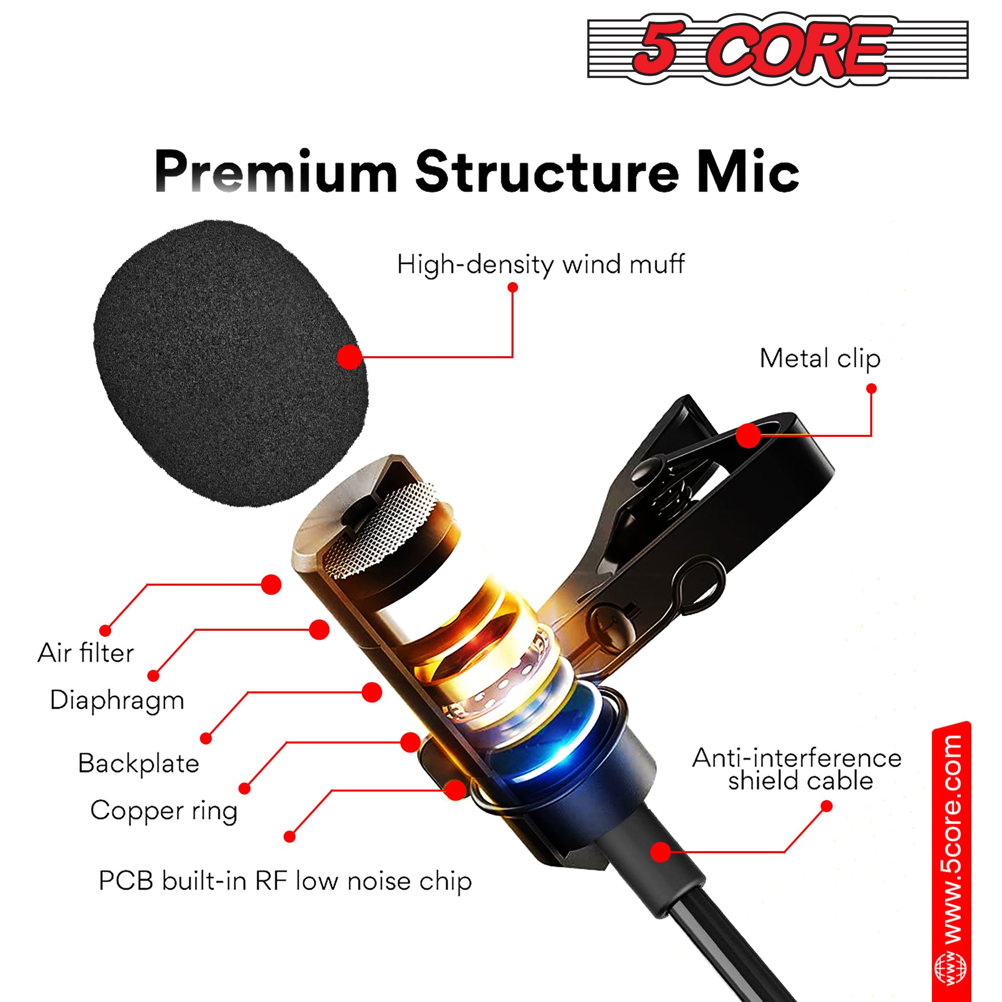 5Core Lavalier Microphone Clip On, featuring a compact design and 3.5mm connector for professional audio recording.