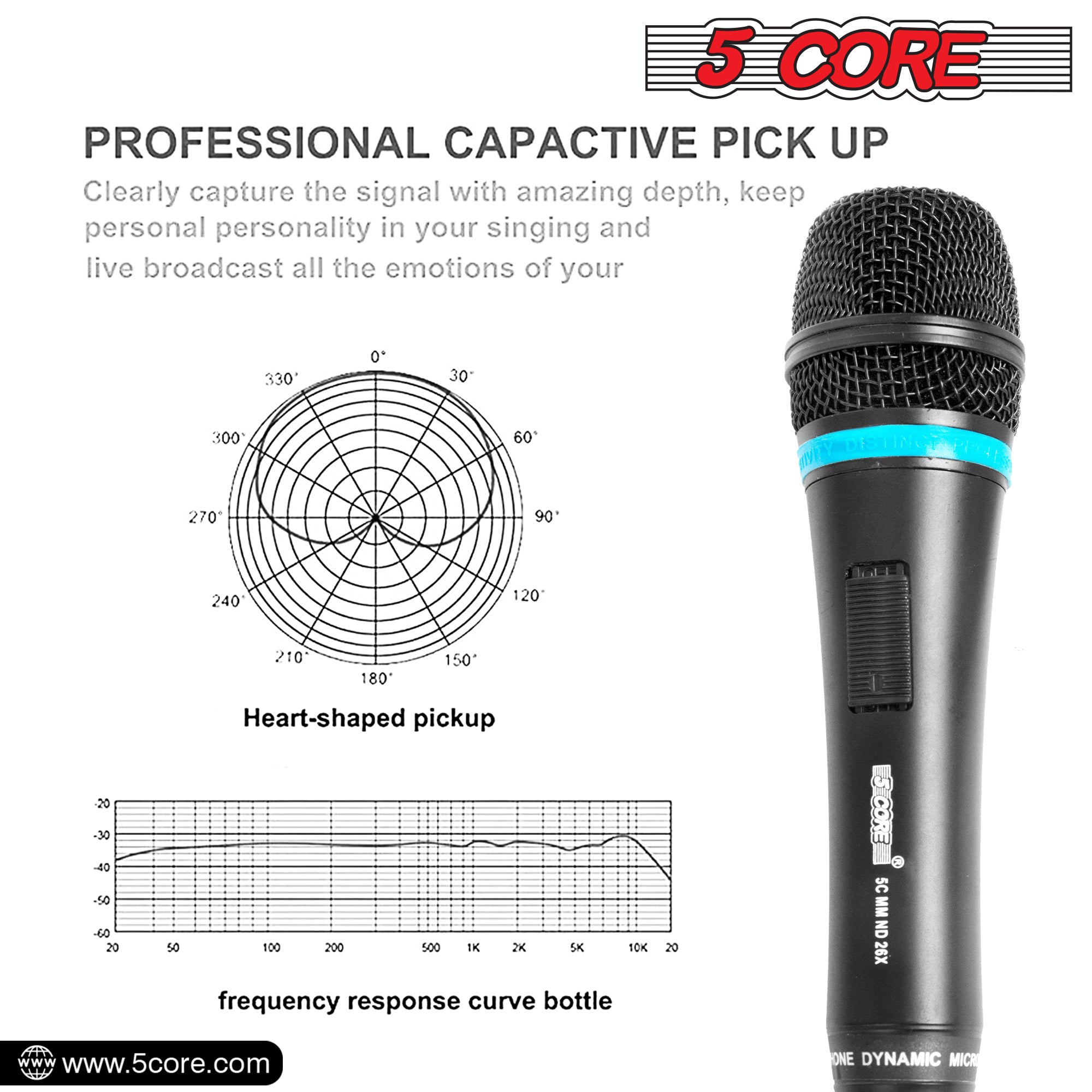 5Core dynamic karaoke microphone with XLR connection, designed for singing and live performances, featuring a rugged construction and cardioid pickup pattern.