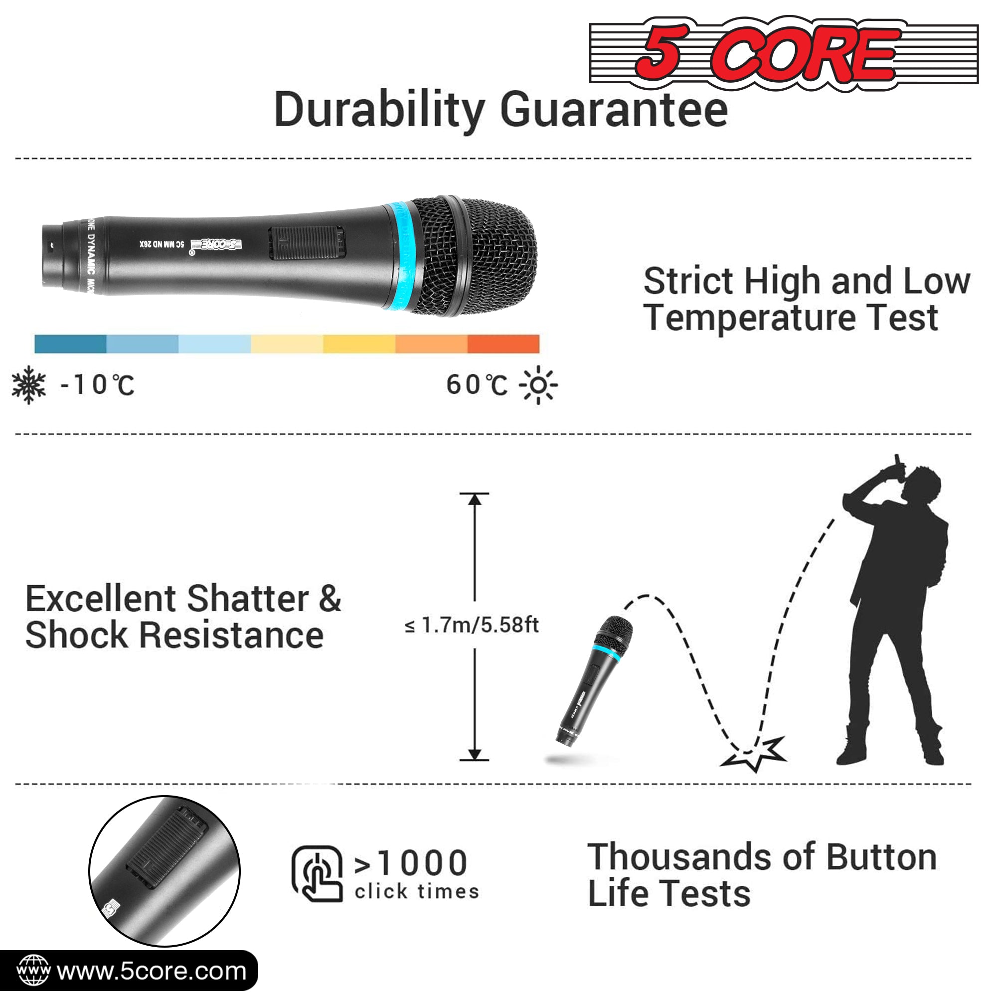 5Core dynamic karaoke microphone with XLR connection, designed for singing and live performances, featuring a rugged construction and cardioid pickup pattern.