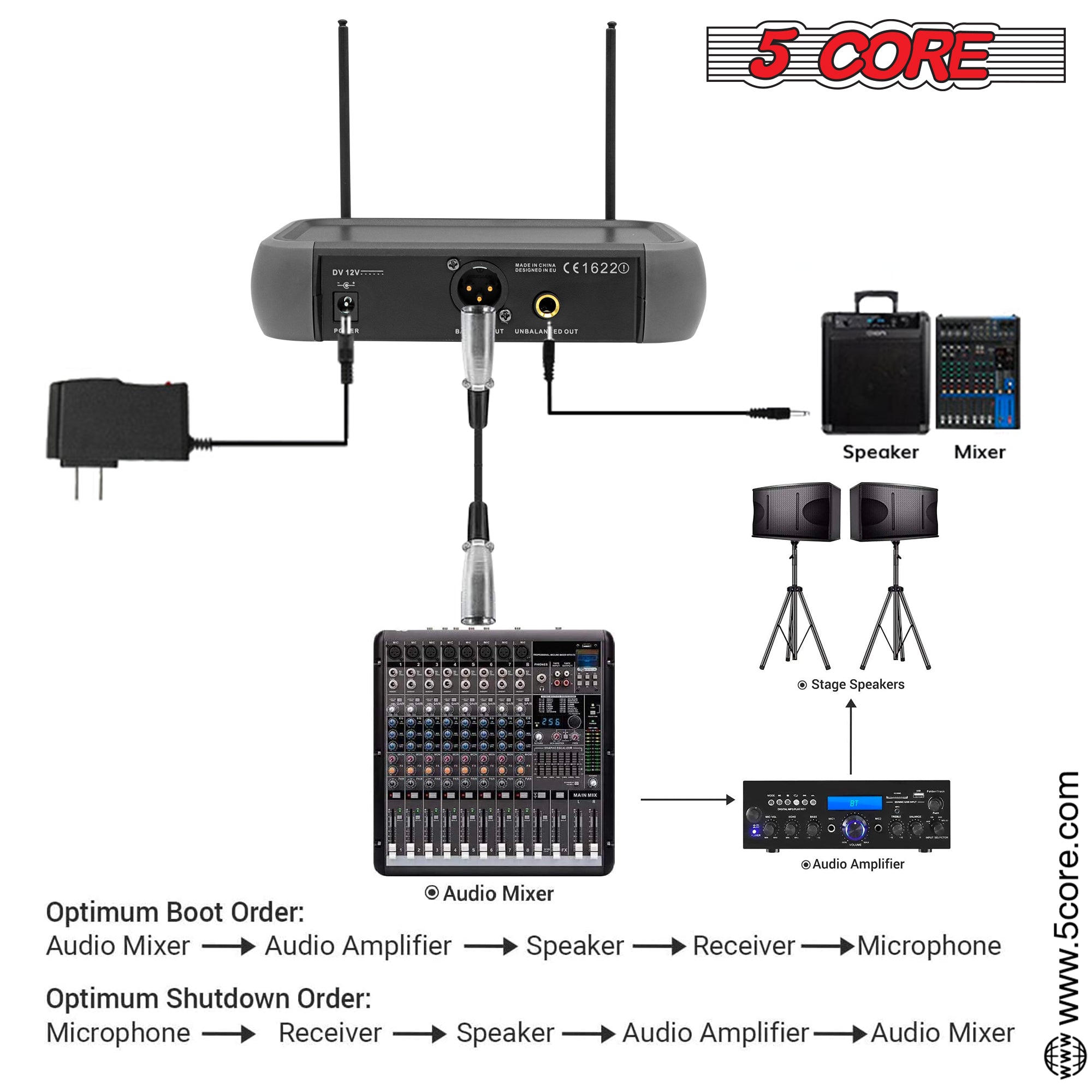 5Core Professional Wireless Microphone with steel mesh grill and receiver, designed for clear audio quality and durability.