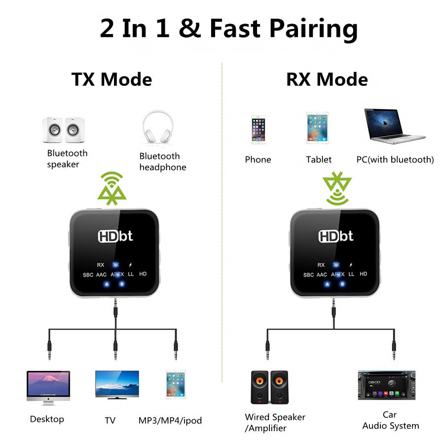 Headphone Lossless Audio Adapter Transceiver showcasing its sleek design and Bluetooth connectivity features.