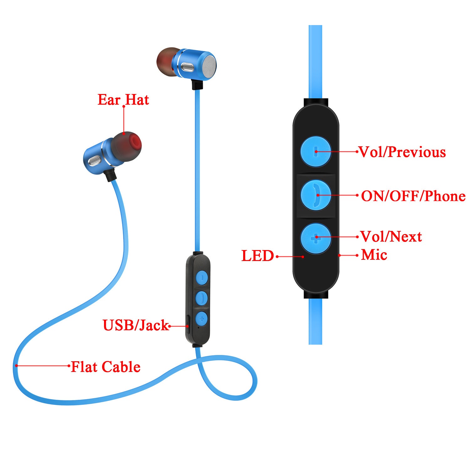 Magnetic Sports Bluetooth Headset in blue color with ergonomic in-ear design, showcasing sleek style and advanced technology.