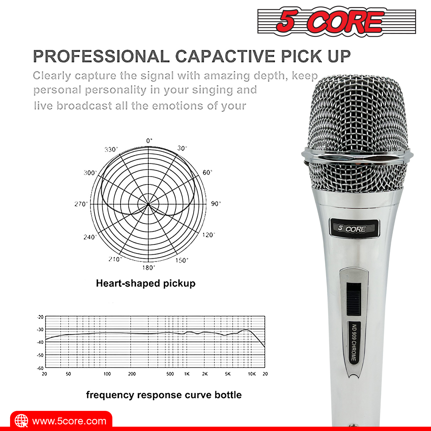 Pro Neodymium Dynamic Microphone ND 909 with XLR connection, showcasing its sleek chrome design and rugged build, ideal for live performances and karaoke.