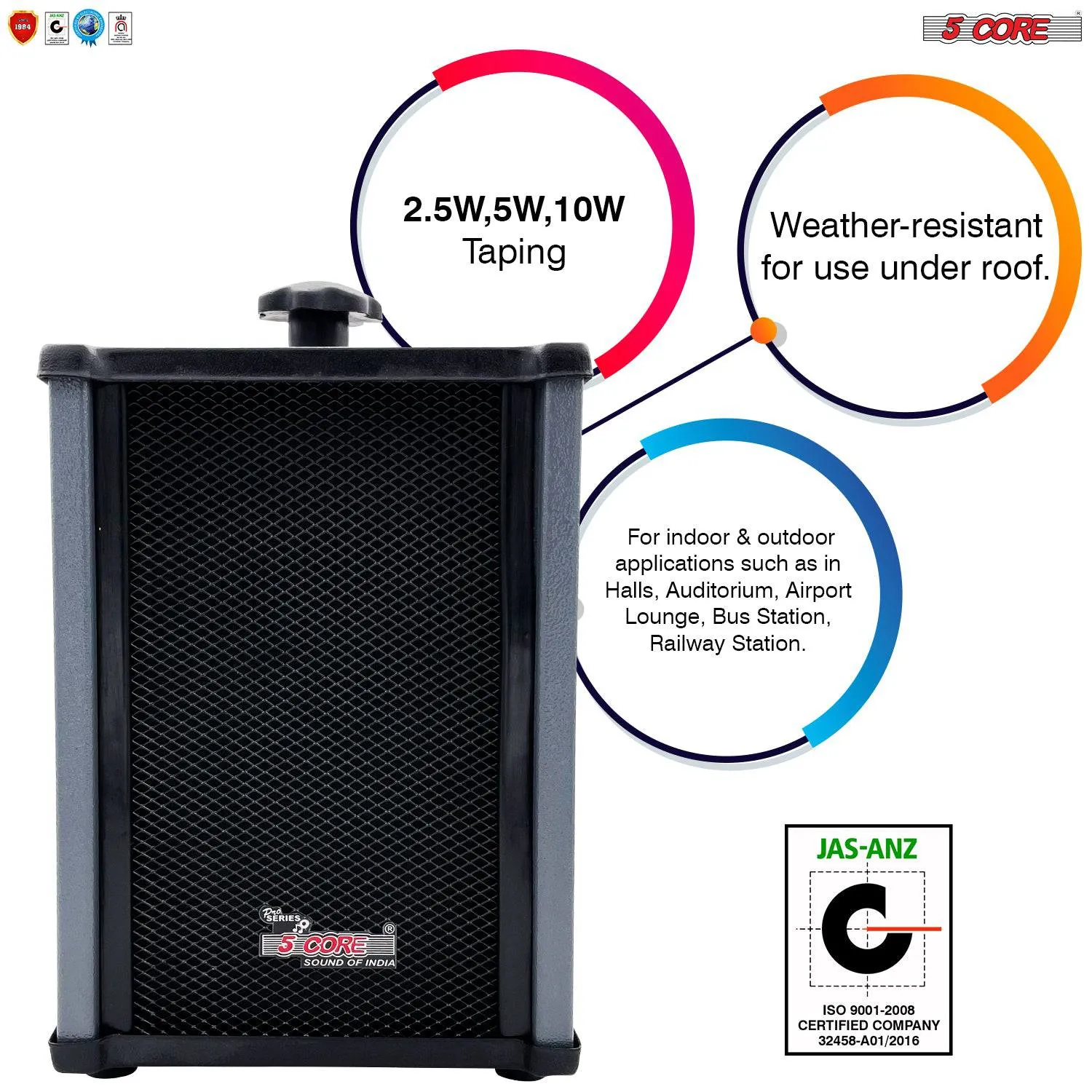 5 Core PA Paging System with Amplifier, 4 Wall Speakers, and a Microphone, showcasing a complete audio setup for commercial and home use.