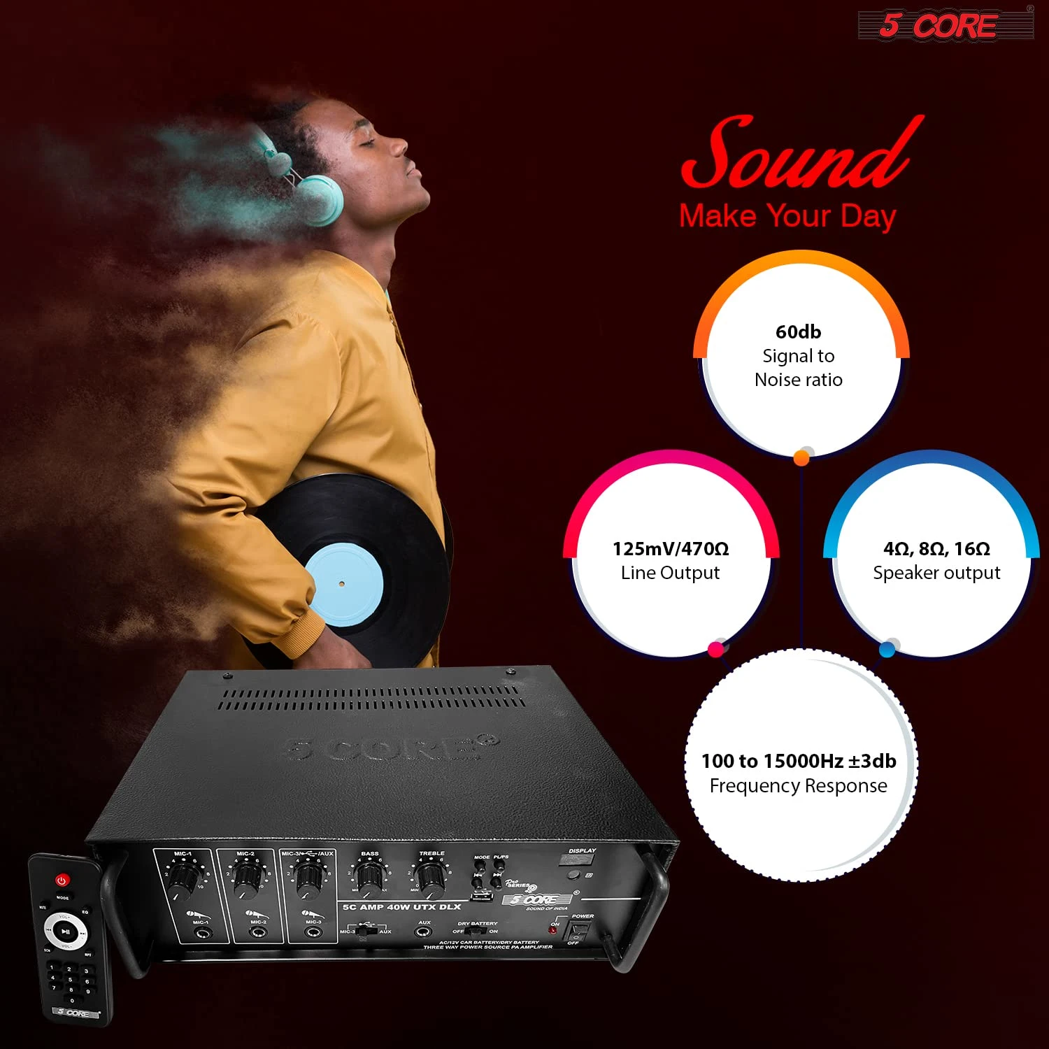 5 Core PA Paging System with Amplifier, 4 Wall Speakers, and a Microphone, showcasing a complete audio setup for commercial and home use.