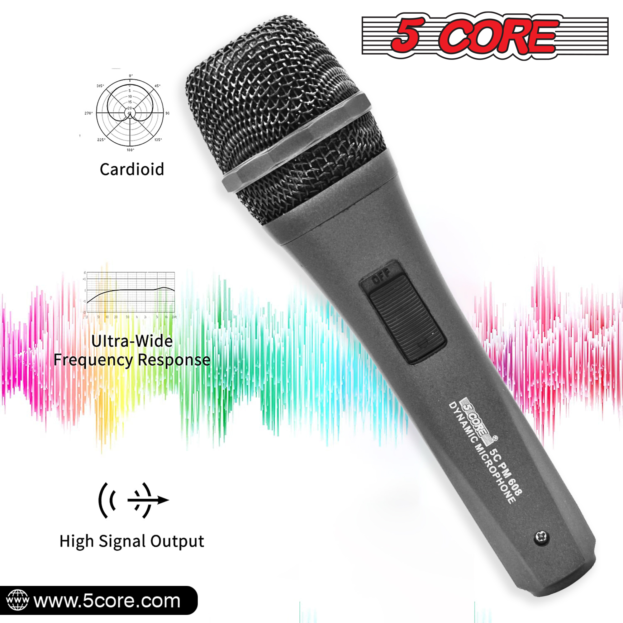 Premium Dynamic Microphone with Detachable XLR Deluxe Cable PM 608, showcasing its sleek design and durable construction, ideal for professional audio applications.