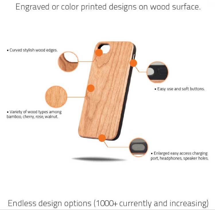 Airplane Window UV Color Printed phone case showcasing vibrant design and natural wood finish.