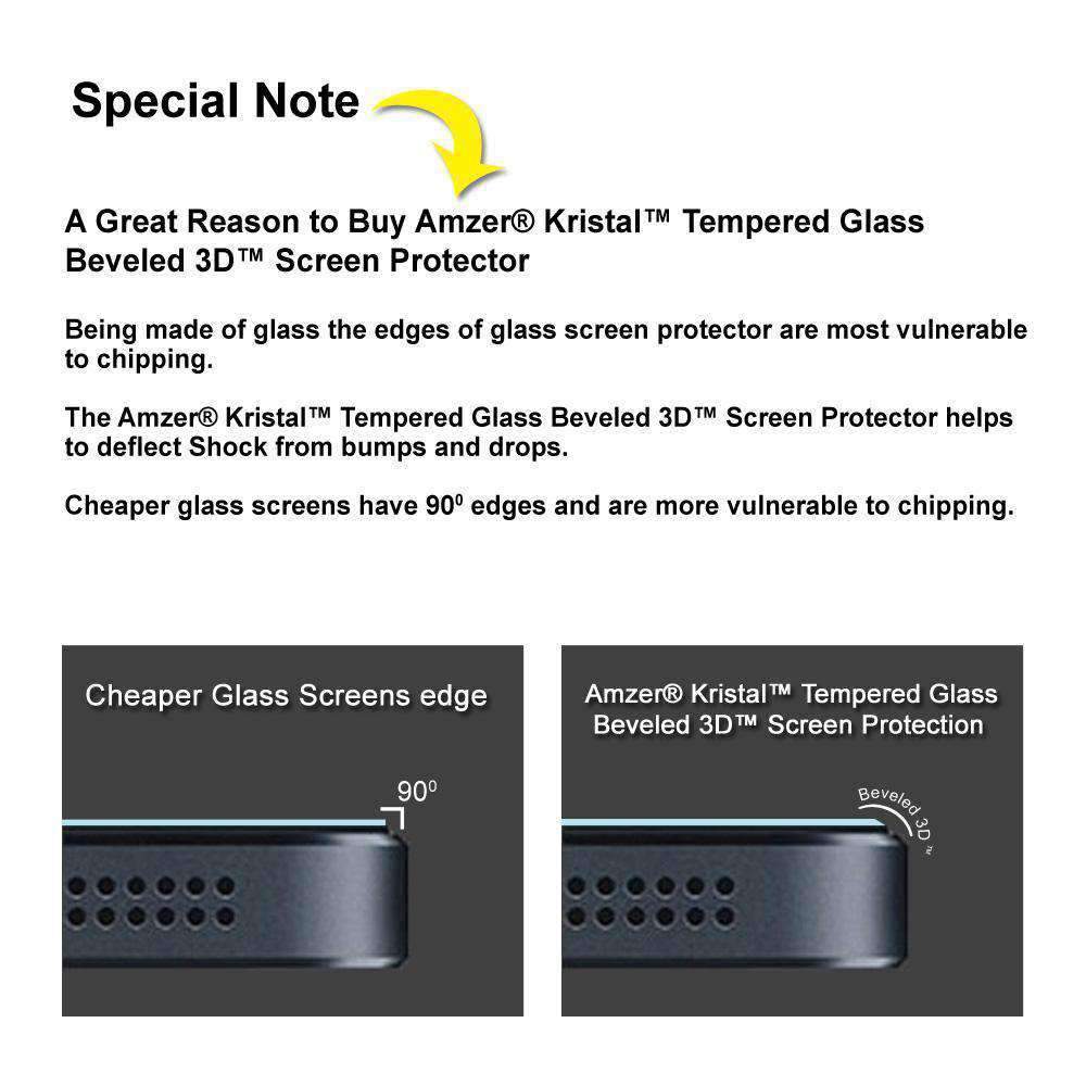 AMZER Kristal Privacy Screen Protector for iPhone 5/5S/SE, showcasing its sleek design and privacy features.