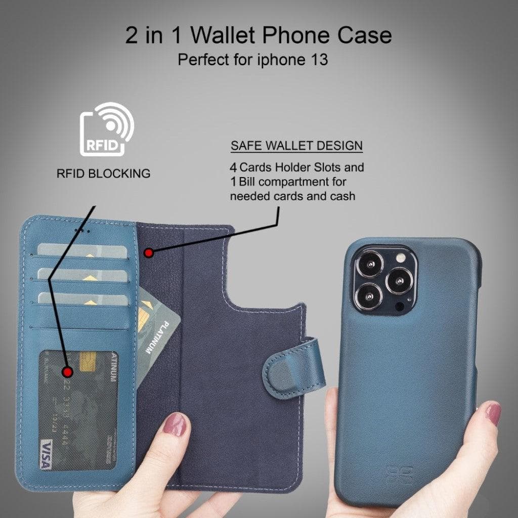 Full Leather Coating Detachable Wallet Case for Apple iPhone 13 Series, showcasing premium leather finish and detachable wallet functionality.