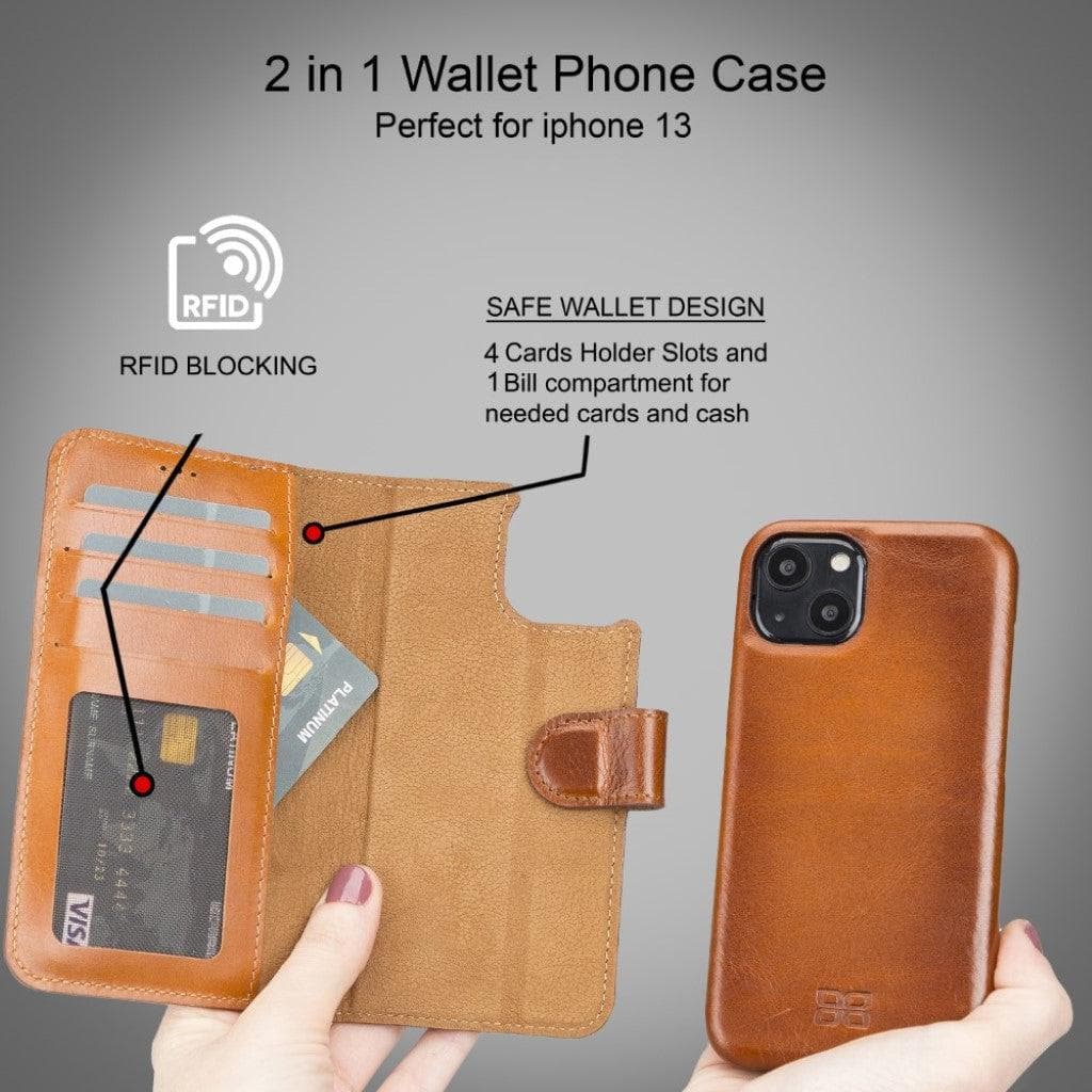 Full Leather Coating Detachable Wallet Case for Apple iPhone 13 Series, showcasing premium leather finish and detachable wallet functionality.