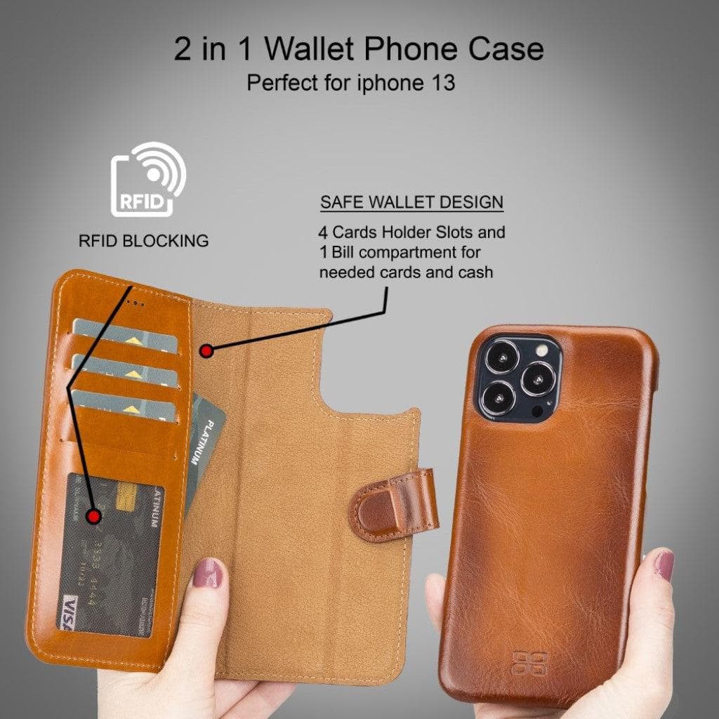 Full Leather Coating Detachable Wallet Case for Apple iPhone 13 Series, showcasing premium leather finish and detachable wallet functionality.