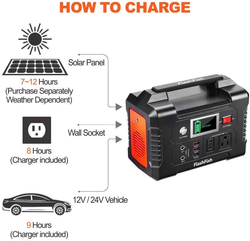 FlashFish 200W Portable Power Station with multiple charging ports and LCD display, designed for outdoor use and emergencies.