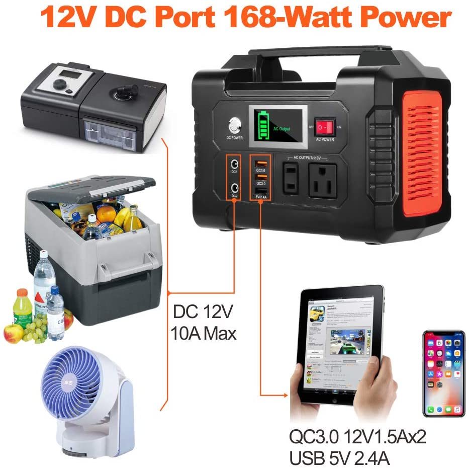 FlashFish 200W Portable Power Station with multiple charging ports and LCD display, designed for outdoor use and emergencies.