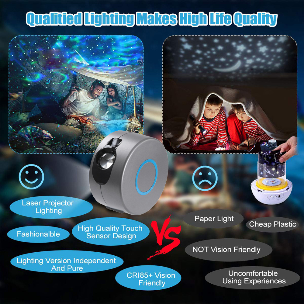 Galaxy Starry Sky Projector Rotating showcasing colorful dynamic projections of stars and waves, with a remote control for easy operation.